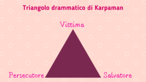 triangolo drammatico 